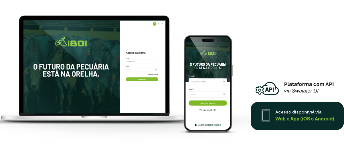 Laptop e Celular - Plataforma iBOI